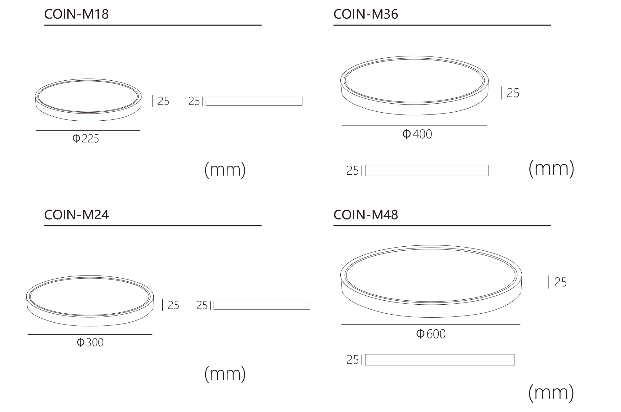 Bề mặt Coin Max Slim H25