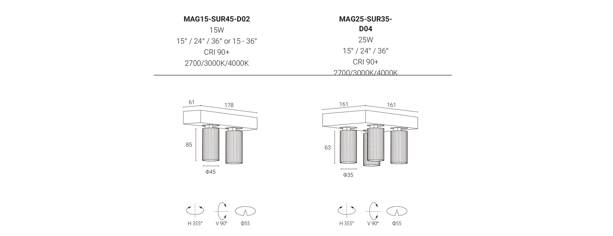 Magic Box Dual&Quadruple Surfacev