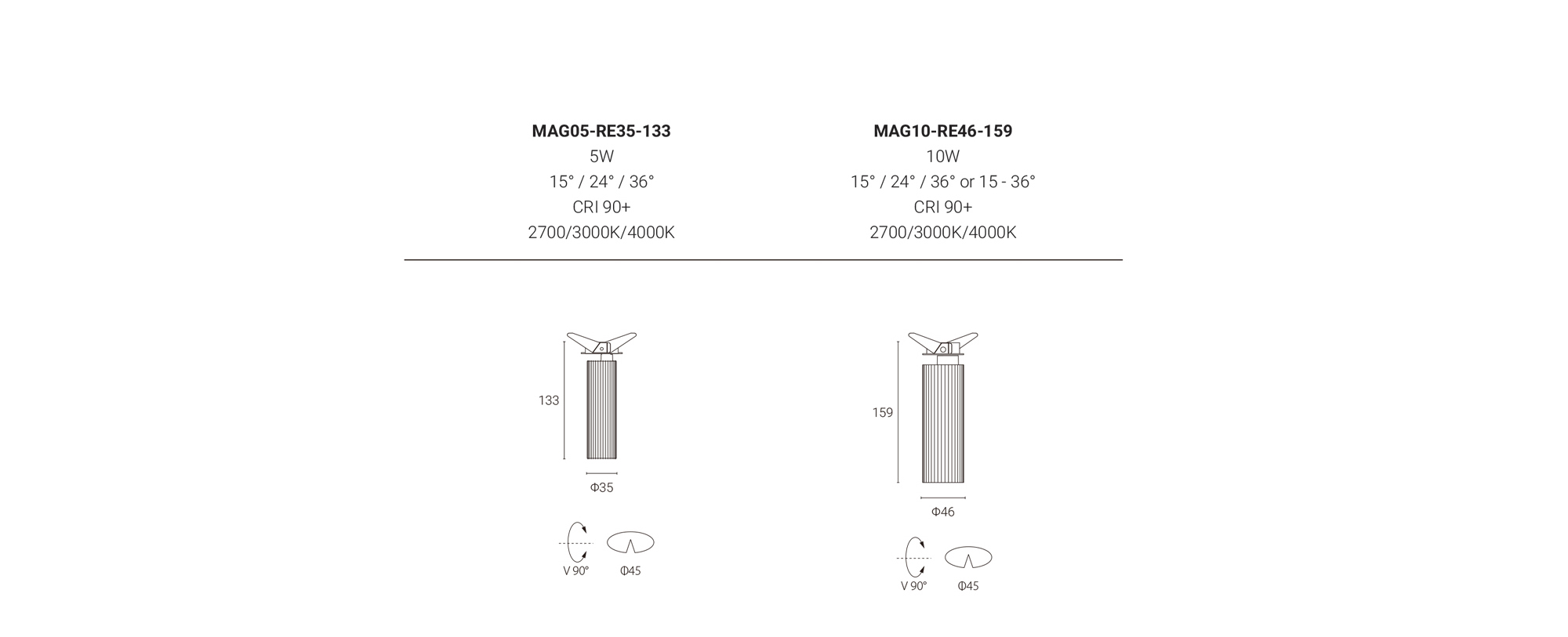 Magic Semi Adjustable Recessed