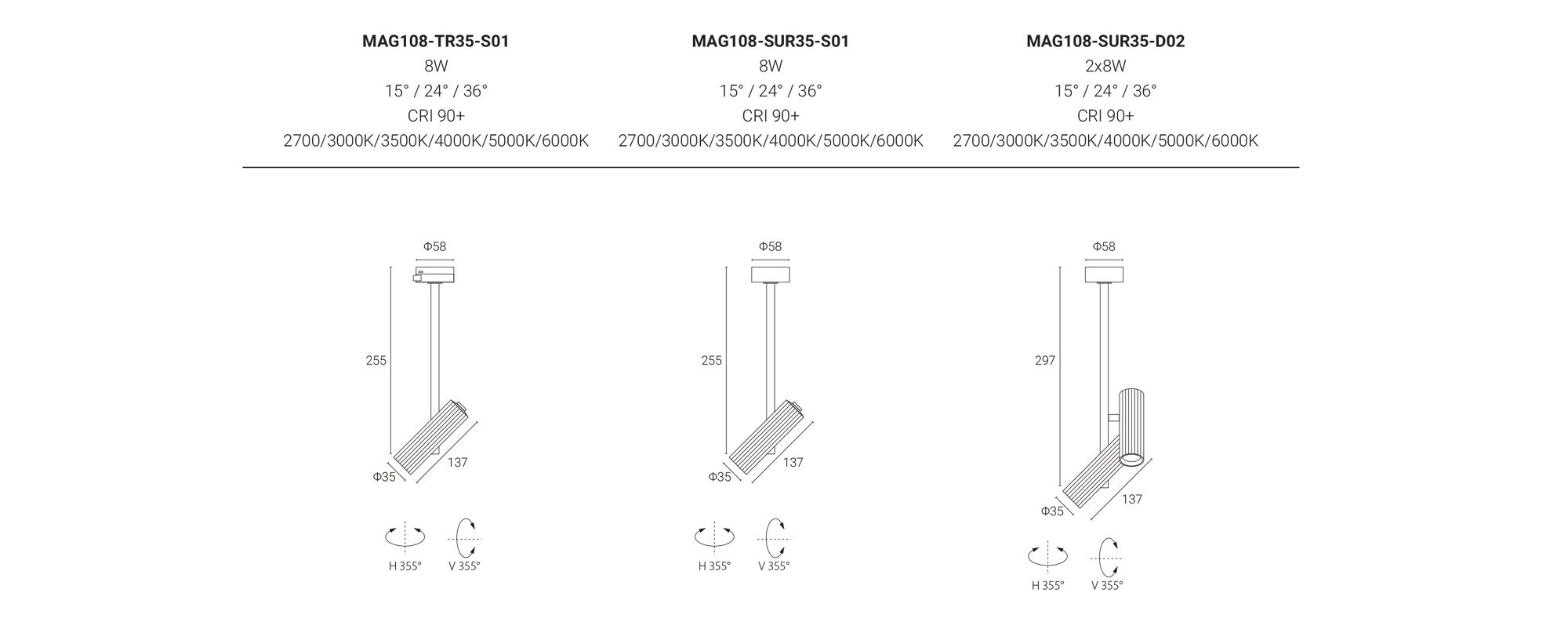 led railspot Modern